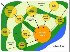 CDAD planning vision for Detroit